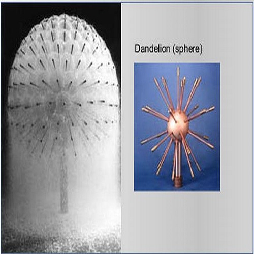 Fountain Accessories